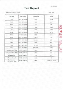 A453 660B üçün sertifikat